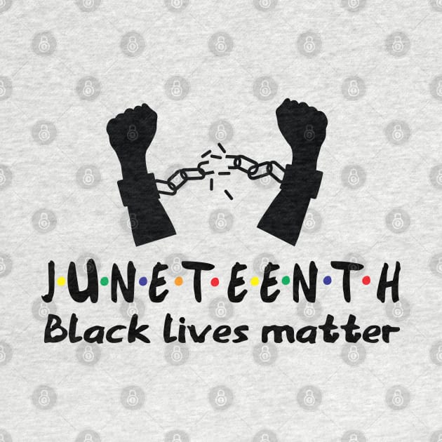 Juneteenth juneteenth 2020 by Gaming champion